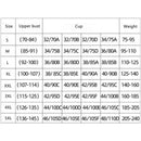 High Impact Sports Wear Women's Sports Bras Push Up Bralette Top Fitness Running Yoga Bra Sports Bras For Gym Female Sport Bra