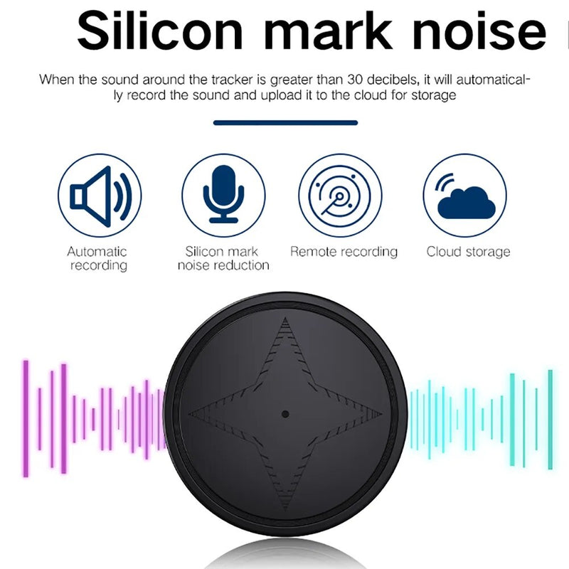 Mini Rastreador GPS TracX (Promoção)